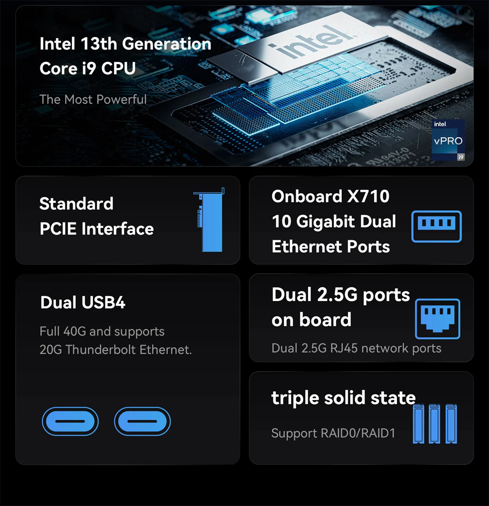MINISFORUM Mini PC MS-01 Intel - Intel Core I9 13900H Mini Pc บทวิจารณ์และราคา
