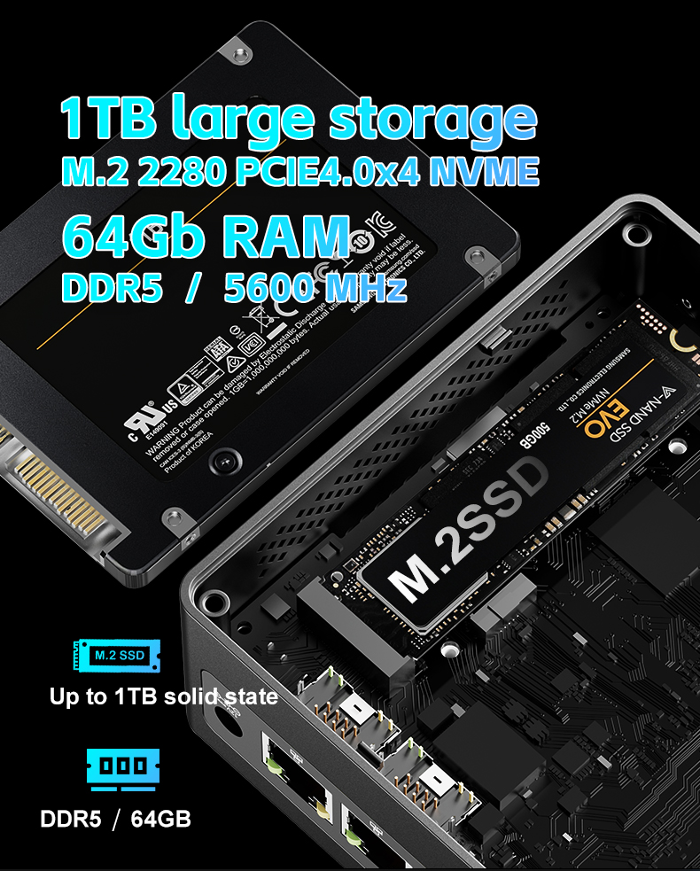 มินิพีซีเกมมิ่งตั้งโต๊ะรุ่นใหม - Amd Ryzen 7 7840Hs Mini Pc บทวิจารณ์และราคา