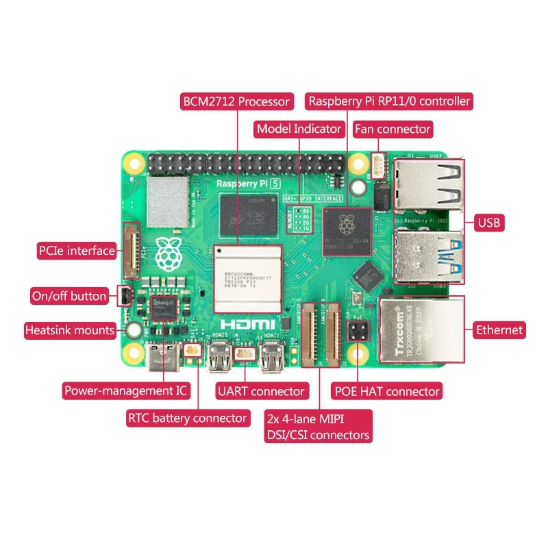 Raspberry Pi 5 รุ่นปี 2026 อย่ - Raspberry Pi 5 8Gb Board บทวิจารณ์และราคา