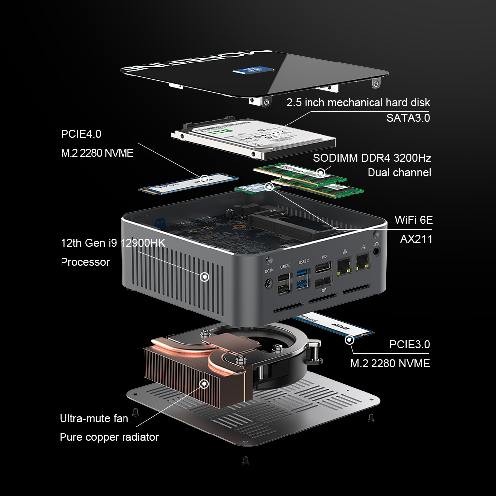 มินิพีซี 2025 i9-13900H i9 129 - Intel Core I9 13900H Mini Pc บทวิจารณ์และราคา