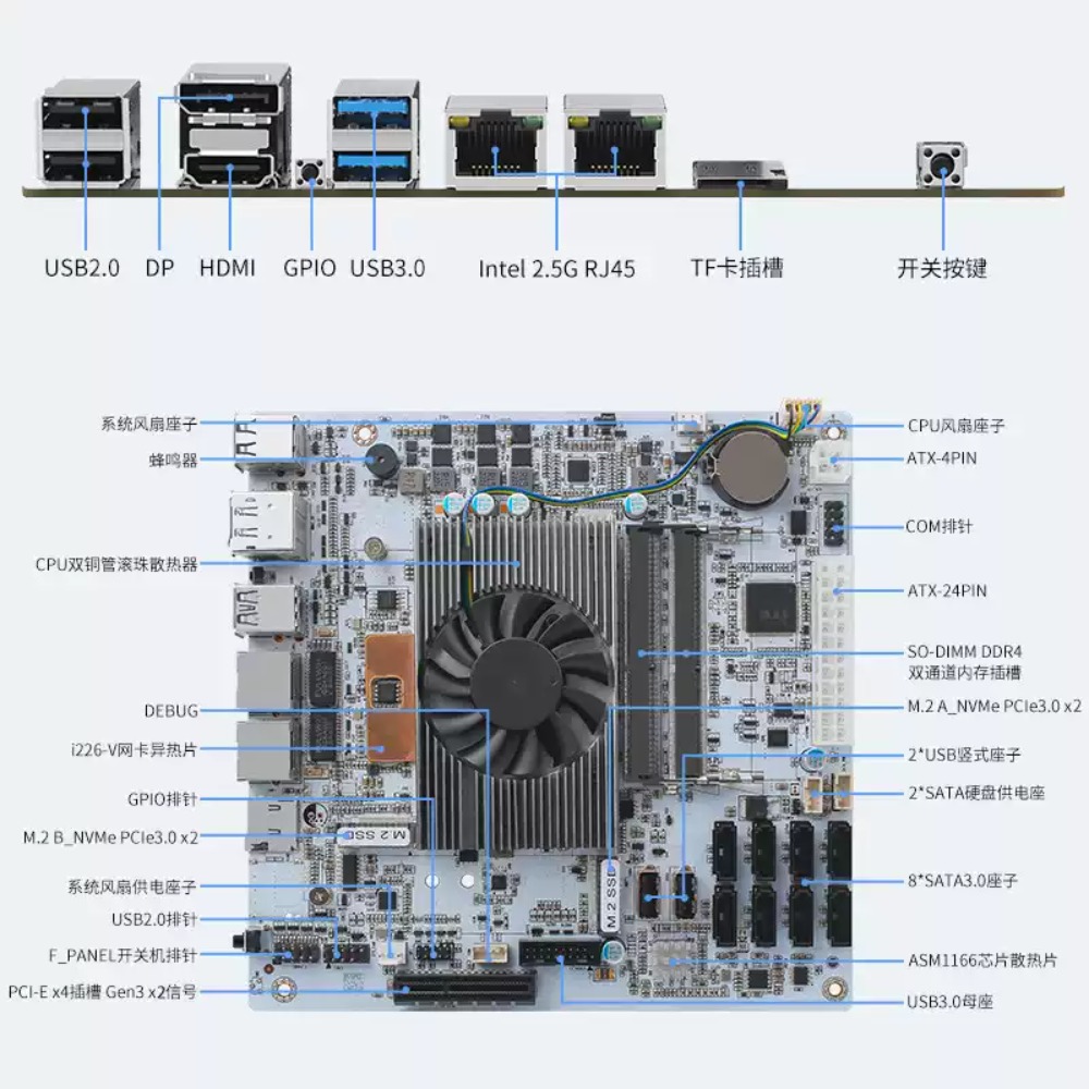 เมนบอร์ด Mini‑ITX สีขาว M11 NA - Nas Motherboard 8 Sata Mini Itx บทวิจารณ์และราคา