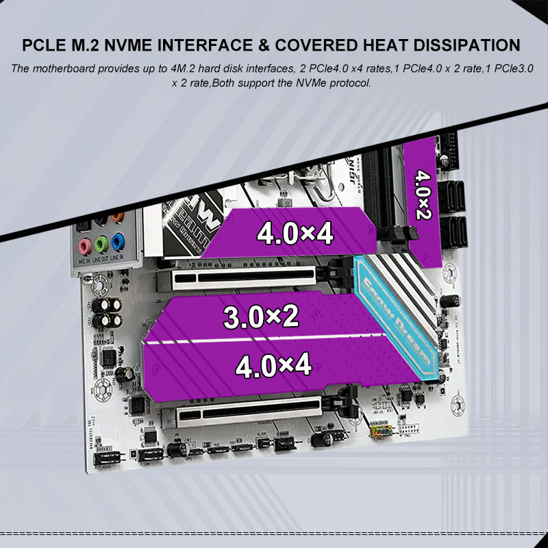 JGINYUE B760i ddr5 mini itx คอ - Lga1700 Itx Motherboard Ddr5 บทวิจารณ์และราคา