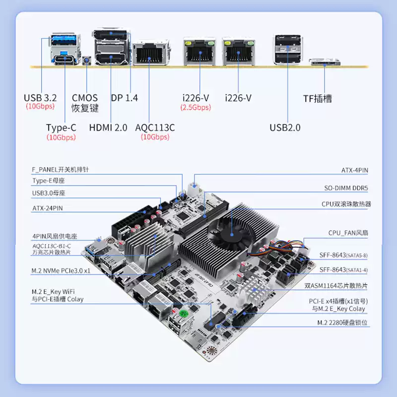 เมนบอร์ด NAS 8 ช่องใส่ฮาร์ดดิส - Nas Motherboard 8 Sata Mini Itx บทวิจารณ์และราคา