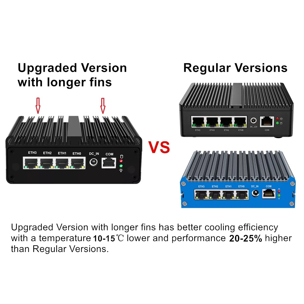 Intel N150 มินิพีซี ไฟร์วอลล์  - Pfsense Firewall Router 2.5G 4 I226 บทวิจารณ์และราคา