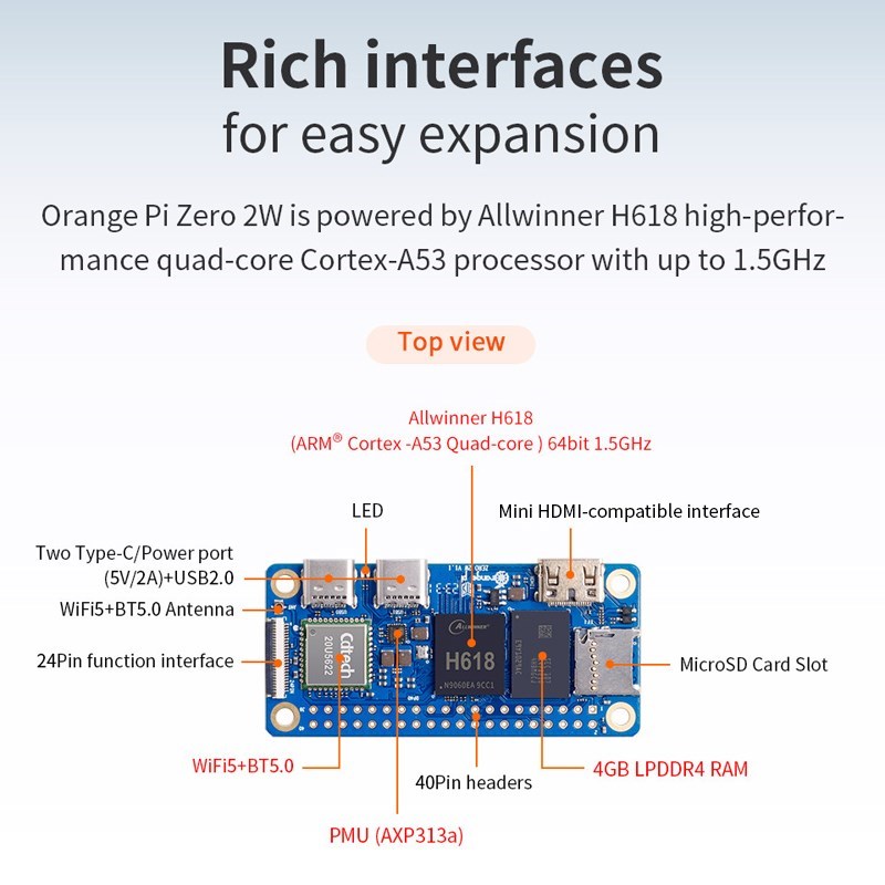 Orange Pi Zero 2W 4GB 2GB 1.5G - Rockchip Rk3588 Development Board บทวิจารณ์และราคา