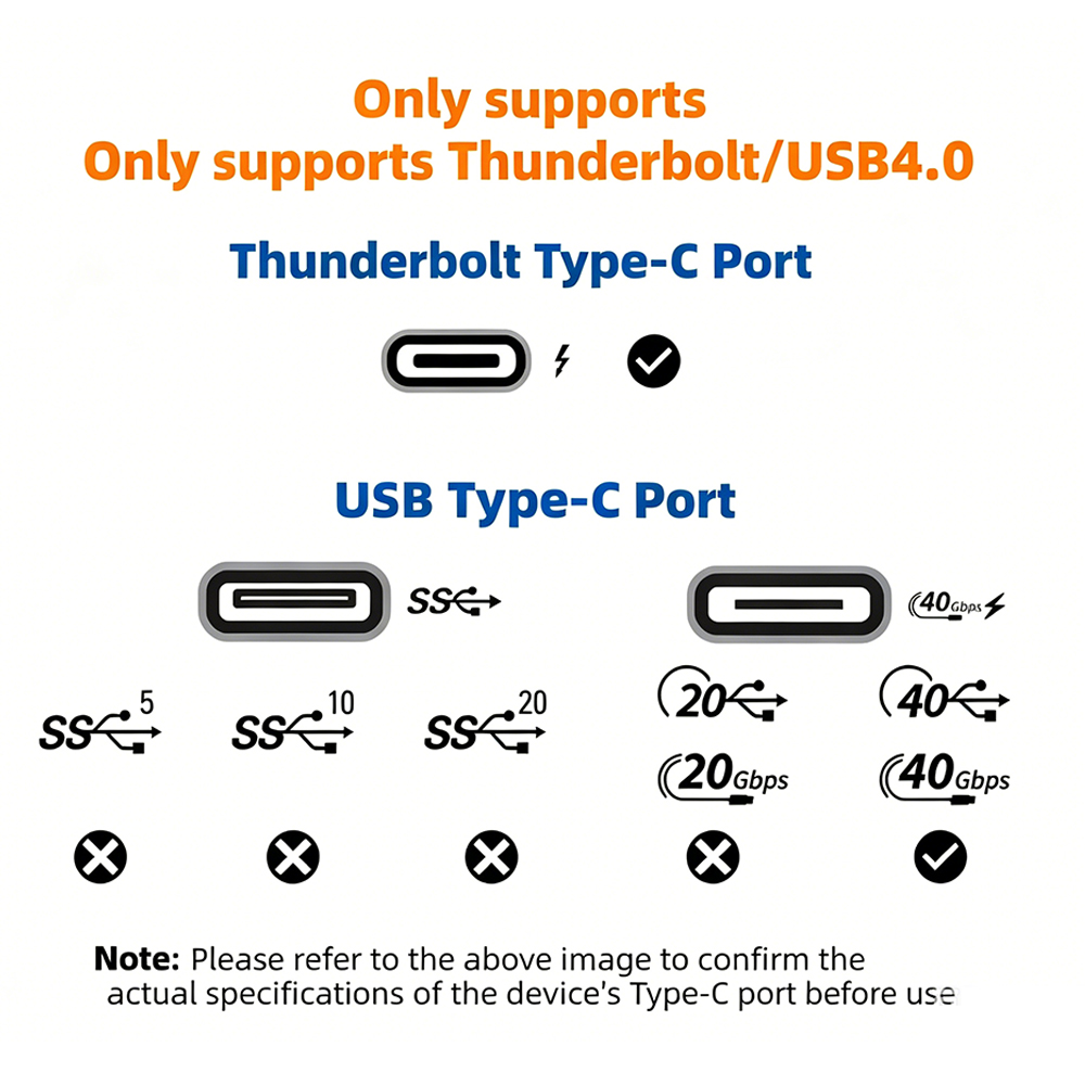 USB4 Thunderbolt 3 / 4 EGPU Do - Thunderbolt 4 Egpu Dock Mini Pc บทวิจารณ์และราคา